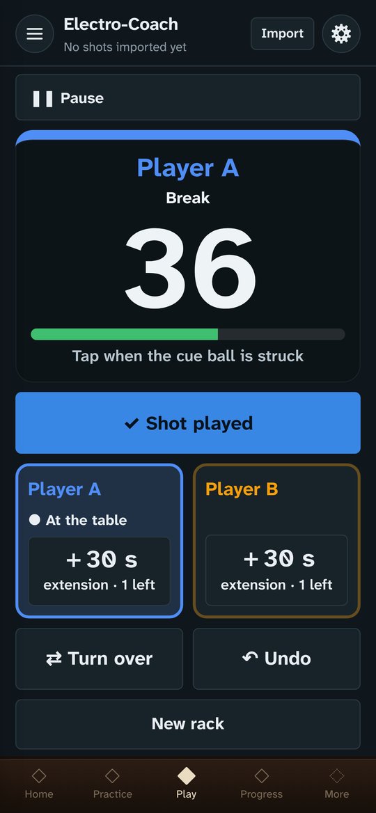 Shot clock