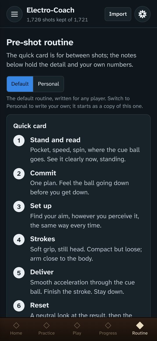 Pre-shot routine